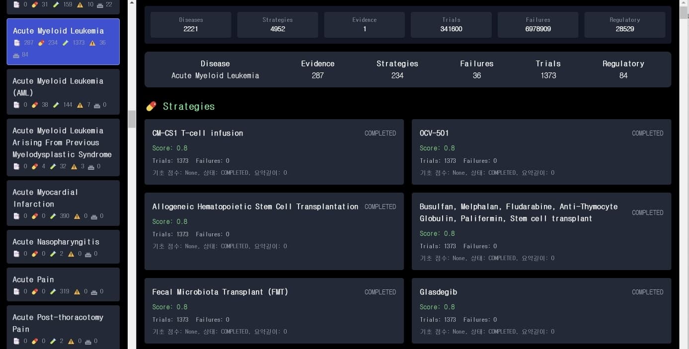Genome-OS Screenshot